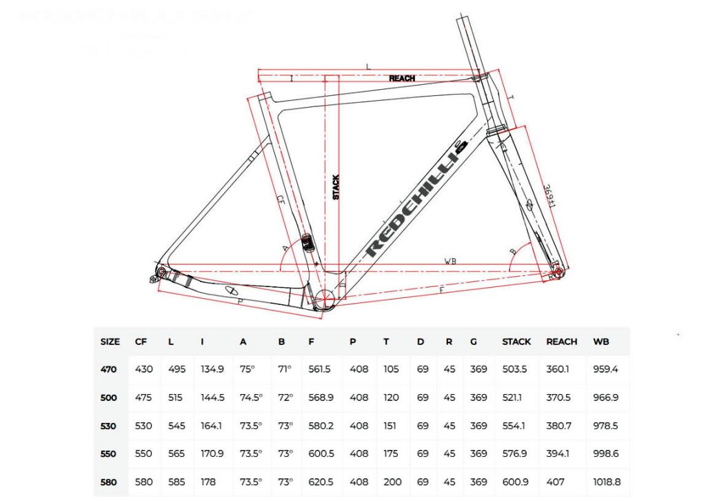 Redchilli SR2 “Échappée”
