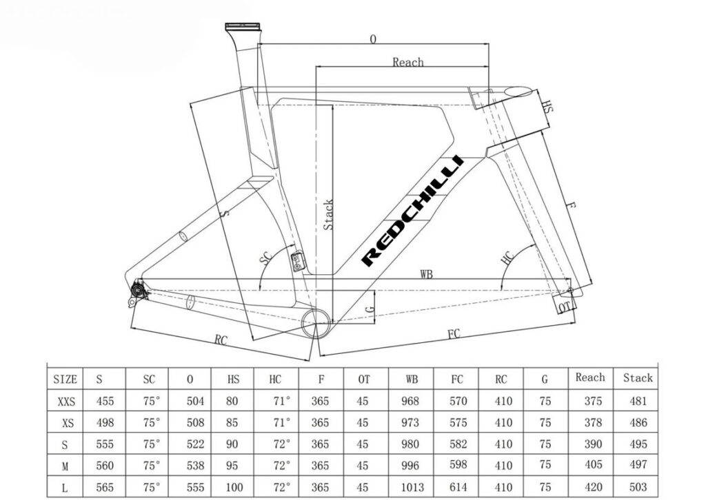 Redchilli TTR2 "Vitesse Moyenne"