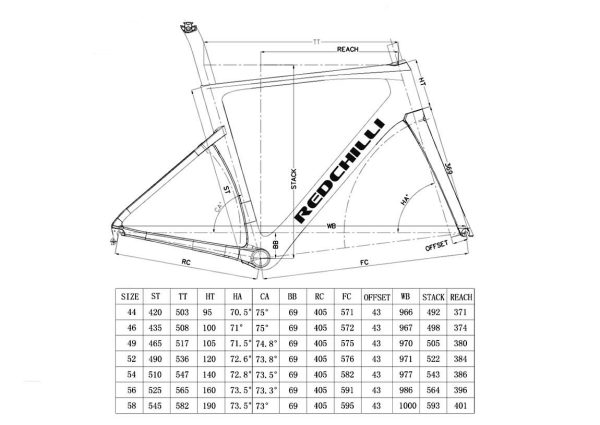 REDCHILLI_FR3_Geometry REDCHILLI_FR3_Geometry