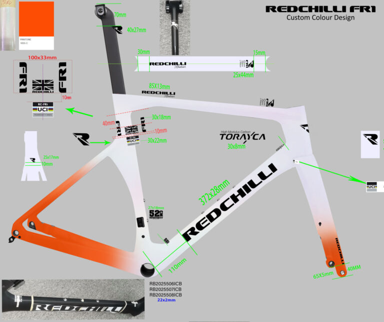 What Makes a Bike Truly Custom? What Makes a Bike Truly Custom?