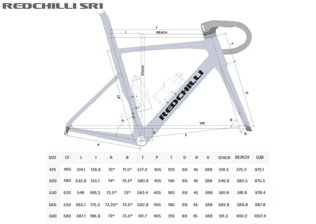 How to Choose the Right Road Bike Frame Geometry How to Choose the Right Road Bike Frame Geometry