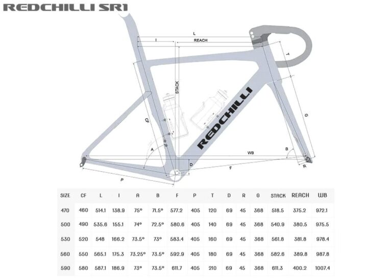 How to Choose the Right Road Bike Frame Geometry