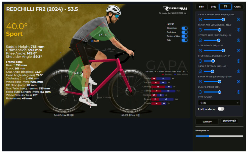 The Complete Guide to Road Bike Fit The Complete Guide to Road Bike Fit