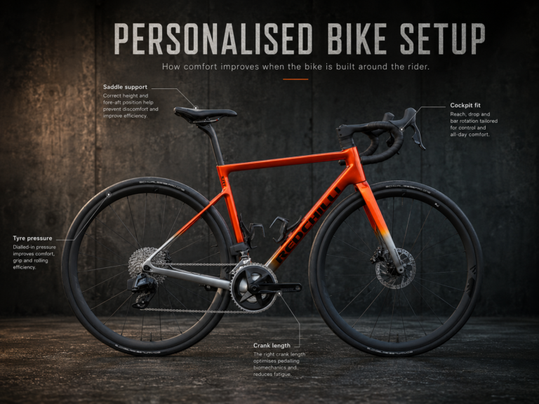 How Personalised Bike Setup Improves Comfort How Personalised Bike Setup Improves Comfort