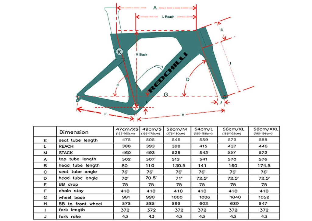 Redchilli TTR2 "Vitesse Moyenne" Frameset REDCHILLI TTR2 Frameset Geometry